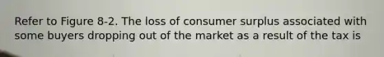 Refer to Figure 8-2. The loss of consumer surplus associated with some buyers dropping out of the market as a result of the tax is