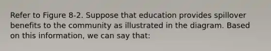 Refer to Figure 8-2. Suppose that education provides spillover benefits to the community as illustrated in the diagram. Based on this information, we can say that: