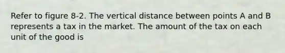 Refer to figure 8-2. The vertical distance between points A and B represents a tax in the market. The amount of the tax on each unit of the good is