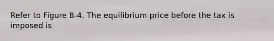 Refer to Figure 8-4. The equilibrium price before the tax is imposed is