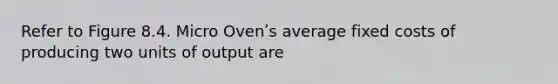 Refer to Figure 8.4. Micro Ovenʹs average fixed costs of producing two units of output are