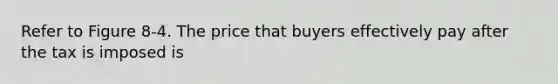 Refer to Figure 8-4. The price that buyers effectively pay after the tax is imposed is