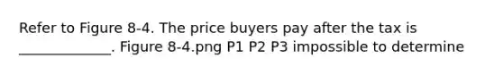 Refer to Figure 8-4. The price buyers pay after the tax is _____________. Figure 8-4.png P1 P2 P3 impossible to determine