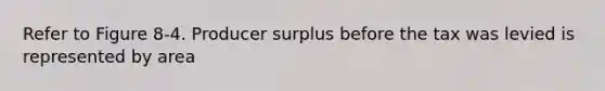 Refer to Figure 8-4. Producer surplus before the tax was levied is represented by area