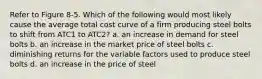 Refer to Figure 8-5. Which of the following would most likely cause the average total cost curve of a firm producing steel bolts to shift from ATC1 to ATC2? a. an increase in demand for steel bolts b. an increase in the market price of steel bolts c. diminishing returns for the variable factors used to produce steel bolts d. an increase in the price of steel