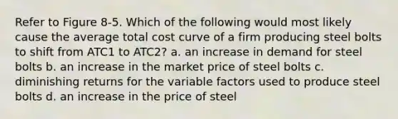 Refer to Figure 8-5. Which of the following would most likely cause the average total cost curve of a firm producing steel bolts to shift from ATC1 to ATC2? a. an increase in demand for steel bolts b. an increase in the market price of steel bolts c. diminishing returns for the variable factors used to produce steel bolts d. an increase in the price of steel