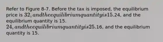 Refer to Figure 8-7. Before the tax is imposed, the equilibrium price is 32, and the equilibrium quantity is 15.24, and the equilibrium quantity is 15. 24, and the equilibrium quantity is 25.16, and the equilibrium quantity is 15.