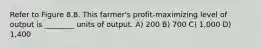 Refer to Figure 8.8. This farmer's profit-maximizing level of output is ________ units of output. A) 200 B) 700 C) 1,000 D) 1,400