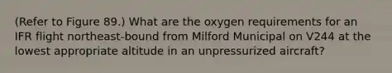 (Refer to Figure 89.) What are the oxygen requirements for an IFR flight northeast-bound from Milford Municipal on V244 at the lowest appropriate altitude in an unpressurized aircraft?