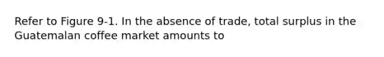 Refer to Figure 9-1. In the absence of trade, total surplus in the Guatemalan coffee market amounts to