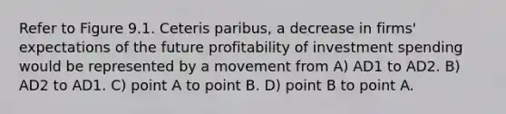 Refer to Figure 9.1. Ceteris paribus, a decrease in firms' expectations of the future profitability of investment spending would be represented by a movement from A) AD1 to AD2. B) AD2 to AD1. C) point A to point B. D) point B to point A.