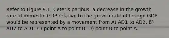 Refer to Figure 9.1. Ceteris paribus, a decrease in the growth rate of domestic GDP relative to the growth rate of foreign GDP would be represented by a movement from A) AD1 to AD2. B) AD2 to AD1. C) point A to point B. D) point B to point A.