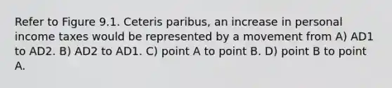 Refer to Figure 9.1. Ceteris paribus, an increase in personal income taxes would be represented by a movement from A) AD1 to AD2. B) AD2 to AD1. C) point A to point B. D) point B to point A.