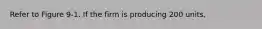 Refer to Figure 9-1. If the firm is producing 200 units,