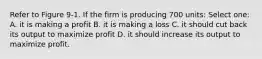 Refer to Figure 9-1. If the firm is producing 700 units: Select one: A. it is making a profit B. it is making a loss C. it should cut back its output to maximize profit D. it should increase its output to maximize profit.