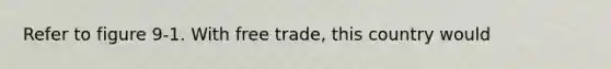 Refer to figure 9-1. With free trade, this country would