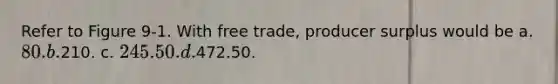 Refer to Figure 9-1. With free trade, producer surplus would be a. 80. b.210. c. 245.50. d.472.50.