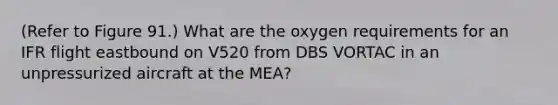 (Refer to Figure 91.) What are the oxygen requirements for an IFR flight eastbound on V520 from DBS VORTAC in an unpressurized aircraft at the MEA?