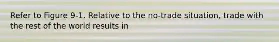 Refer to Figure 9-1. Relative to the no-trade situation, trade with the rest of the world results in