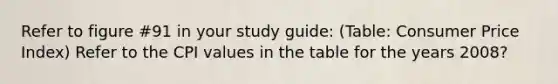 Refer to figure #91 in your study guide: (Table: Consumer Price Index) Refer to the CPI values in the table for the years 2008?