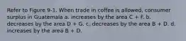 Refer to Figure 9-1. When trade in coffee is allowed, consumer surplus in Guatemala a. increases by the area C + F. b. decreases by the area D + G. c. decreases by the area B + D. d. increases by the area B + D.