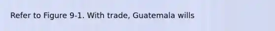 Refer to Figure 9-1. With trade, Guatemala wills