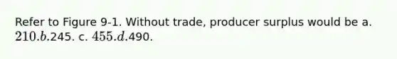 Refer to Figure 9-1. Without trade, producer surplus would be a. 210. b.245. c. 455. d.490.