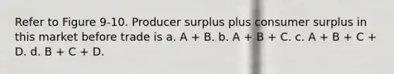 Refer to Figure 9-10. Producer surplus plus consumer surplus in this market before trade is a. A + B. b. A + B + C. c. A + B + C + D. d. B + C + D.