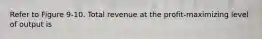 Refer to Figure 9-10. Total revenue at the profit-maximizing level of output is