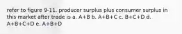 refer to figure 9-11. producer surplus plus consumer surplus in this market after trade is a. A+B b. A+B+C c. B+C+D d. A+B+C+D e. A+B+D