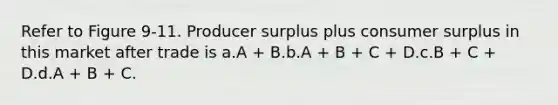 Refer to Figure 9-11. Producer surplus plus consumer surplus in this market after trade is a.A + B.b.A + B + C + D.c.B + C + D.d.A + B + C.