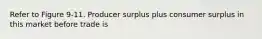 Refer to Figure 9-11. Producer surplus plus consumer surplus in this market before trade is