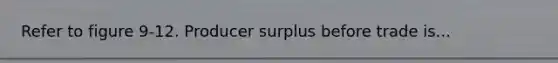 Refer to figure 9-12. Producer surplus before trade is...