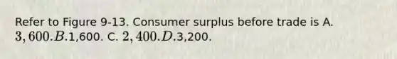 Refer to Figure 9-13. <a href='https://www.questionai.com/knowledge/k77rlOEdsf-consumer-surplus' class='anchor-knowledge'>consumer surplus</a> before trade is A. 3,600. B.1,600. C. 2,400. D.3,200.