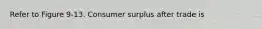 Refer to Figure 9-13. Consumer surplus after trade is