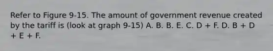 Refer to Figure 9-15. The amount of government revenue created by the tariff is (look at graph 9-15) A. B. B. E. C. D + F. D. B + D + E + F.