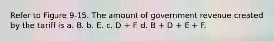 Refer to Figure 9-15. The amount of government revenue created by the tariff is a. B. b. E. c. D + F. d. B + D + E + F.