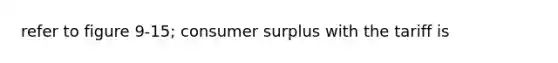 refer to figure 9-15; consumer surplus with the tariff is