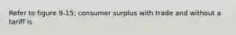 Refer to figure 9-15; consumer surplus with trade and without a tariff is