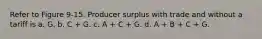 Refer to Figure 9-15. Producer surplus with trade and without a tariff is a. G. b. C + G. c. A + C + G. d. A + B + C + G.