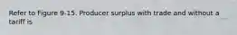 Refer to Figure 9-15. Producer surplus with trade and without a tariff is