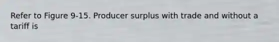 Refer to Figure 9-15. Producer surplus with trade and without a tariff is