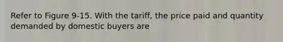 Refer to Figure 9-15. With the tariff, the price paid and quantity demanded by domestic buyers are