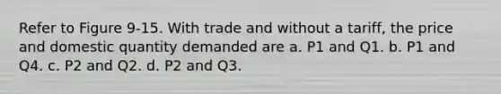 Refer to Figure 9-15. With trade and without a tariff, the price and domestic quantity demanded are a. P1 and Q1. b. P1 and Q4. c. P2 and Q2. d. P2 and Q3.