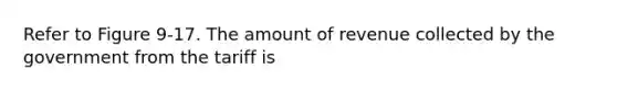 Refer to Figure 9-17. The amount of revenue collected by the government from the tariff is