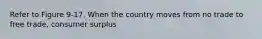 Refer to Figure 9-17. When the country moves from no trade to free trade, consumer surplus