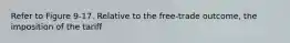Refer to Figure 9-17. Relative to the free-trade outcome, the imposition of the tariff