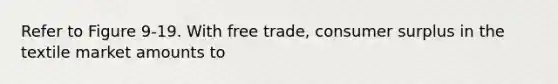 Refer to Figure 9-19. With free trade, consumer surplus in the textile market amounts to