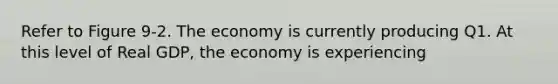 Refer to Figure 9-2. The economy is currently producing Q1. At this level of Real GDP, the economy is experiencing