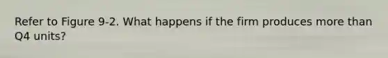 Refer to Figure 9-2. What happens if the firm produces more than Q4 units?